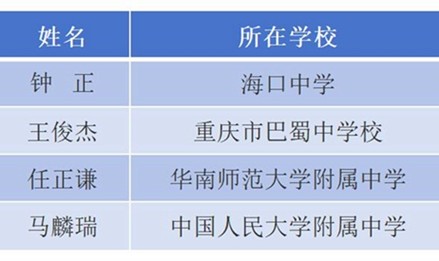 NG体育- 摩德纳启用元宇宙观赛，虚拟门票收入突破百万欧元