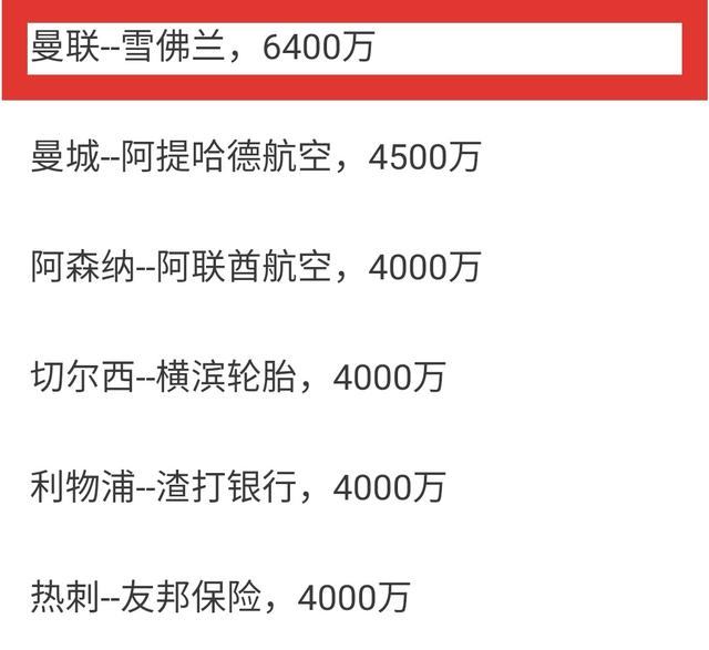  勒沃库森与本土企业达成十年赞助协议，年均收益提升40%  